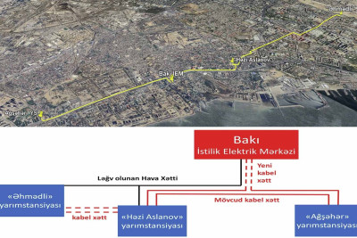 Xətai rayonunda elektrik hava xətləri yeraltı kabel xətti ilə əvəz olunur