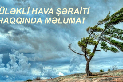 Bakıda güclü külək olacaq