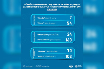 Şəhərətrafı avtobus “BakıKart”a keçib