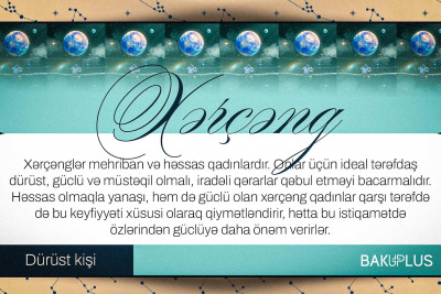 Bürclərin axtardığı ideal kişilər