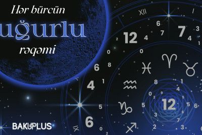 Hər bürcün uğurlu rəqəmi