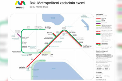 Bənövşəyi xətt üzrə yeni stansiyanın istifadəyə veriləcəyi il bəlli olub