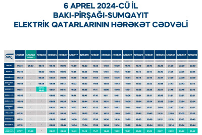 Sumqayıt – Pirşağı – Bakı qatarlarında dəyişiklik edilir