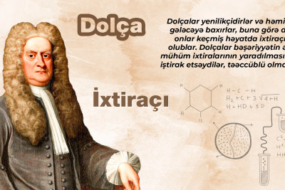 Keçmiş həyatda bürclər kim olub? - II hissə