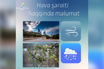 Bakıda hava küləkli olacaq