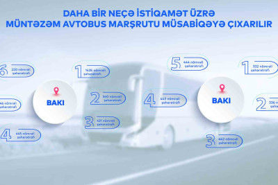 AYNA daha 11 avtobus marşrutunu müsabiqəyə çıxarır