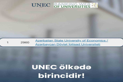 Azərbaycan İqtisad Universiteti dünya reytinqində irəliləyib