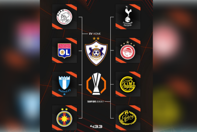 “Qarabağ”ın Avropa Liqasındakı rəqibləri açıqlanıb
