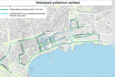Bakıda 12.5 kilometr məsafəni əhatə edən mikromobillik zolağı təşkil edilib