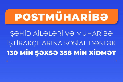 Postmüharibə dövründə şəhid ailələri və müharibə iştirakçılarına göstərilən xidmətlər açıqlandı