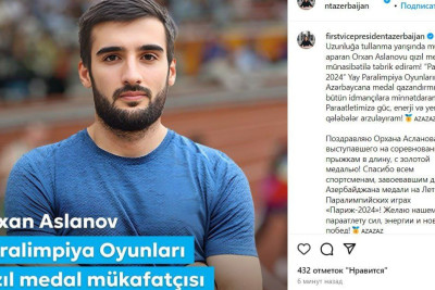 Mehriban Əliyeva Paralimpiya çempionu Orxan Aslanovu təbrik edib
