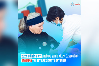 Şəhid ailələrinə göstərilən tibbi xidmətlərin sayı açıqlanıb