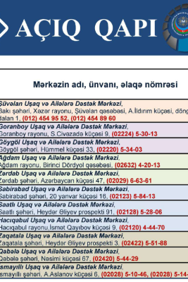 Uşaq və ailələrə dəstək mərkəzlərində “Açıq qapı” günü keçiriləcək