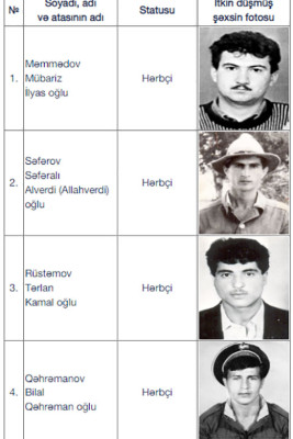 Daha 4 şəhidin meyit qalıqları dəfn ediləcək