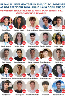 REKORD: 102 Prezident təqaüdçüsündən 33 nəfəri BANM tələbəsidir - FOTO