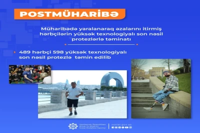 Yüksək texnologiyalı protezlə təmin edilən hərbçilərin sayı açıqlandı