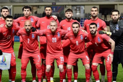 Azərbaycan İslandiyaya qarşı